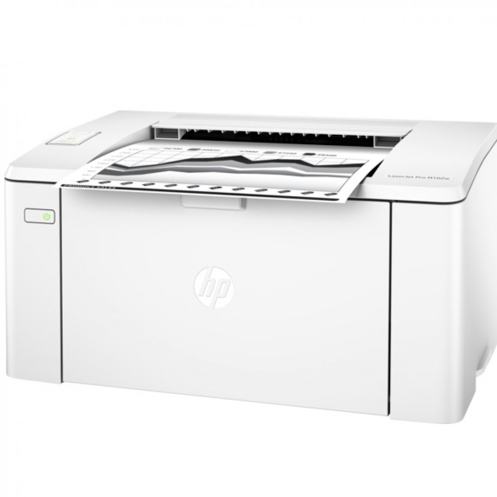 HP LaserJet Printer M102W Pro – 22ppm Print Speed – LED Display