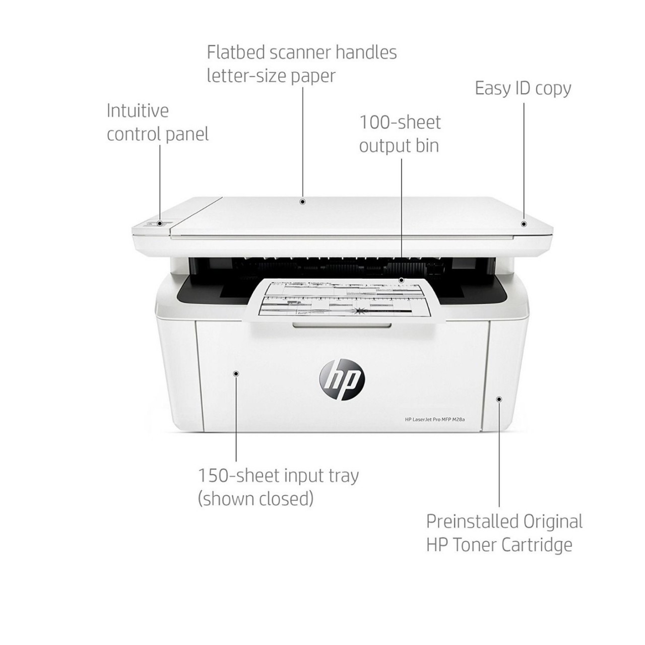 HP MFP M28A 3 In 1 LaserJet Pro Printer - Printer, Copier & Scanner