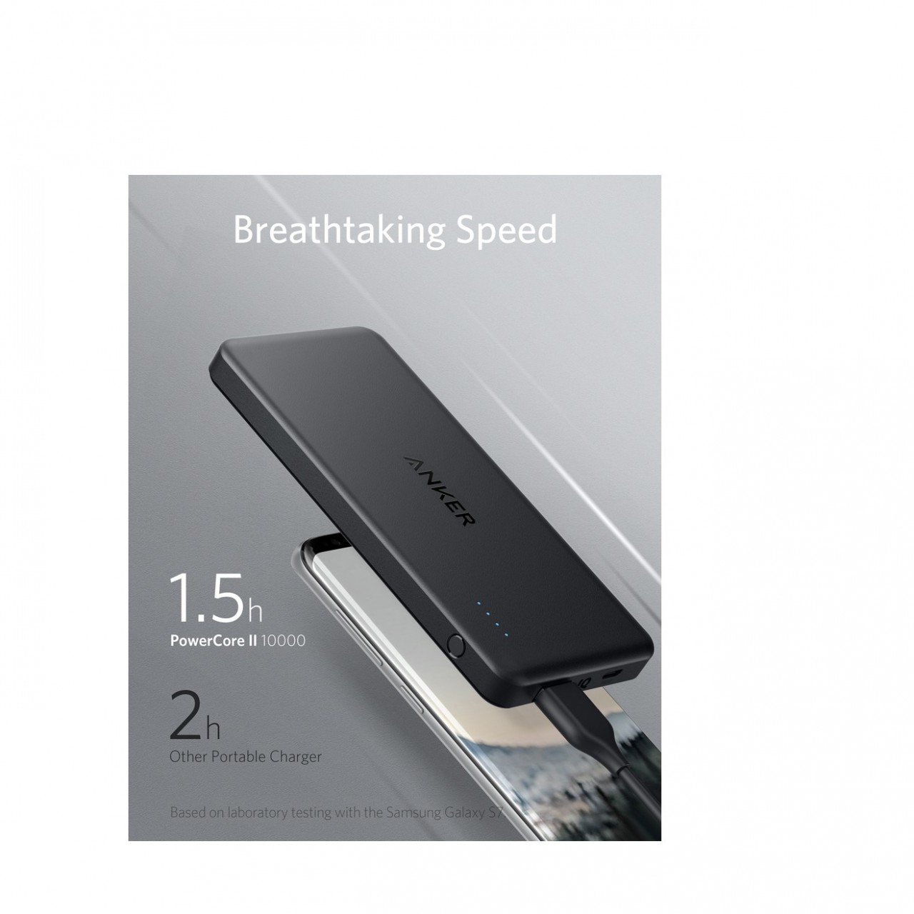 Anker Portable Power Core II 10000 mAh - High Capacity Portable Power Bank Charger