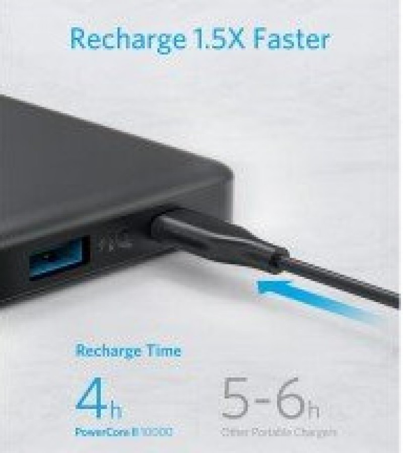 Anker Portable Power Core II 10000 mAh - High Capacity Portable Power Bank Charger