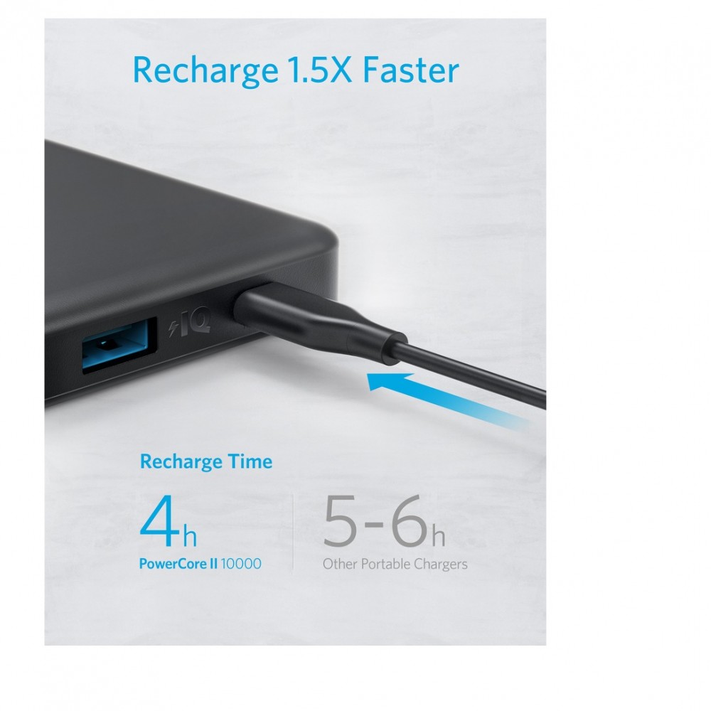 Anker Portable Power Core II 10000 mAh - High Capacity Portable Power Bank Charger