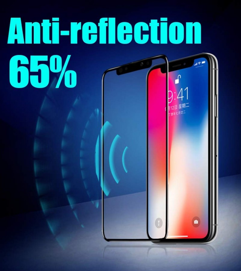Privacy Glass For iphone X