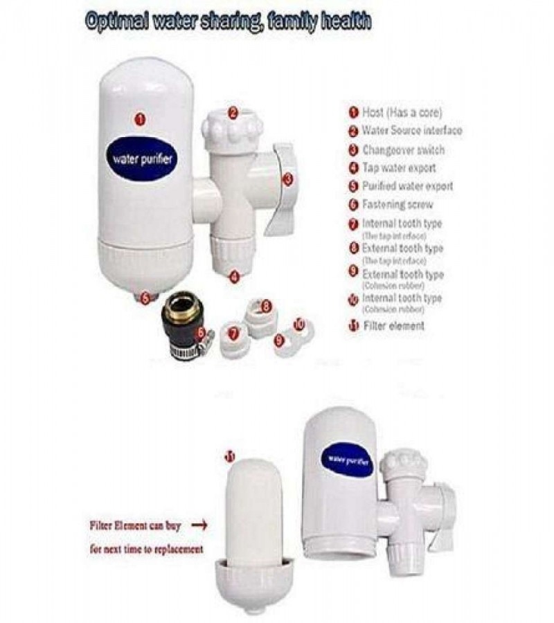 Sws Water Purifier Filte