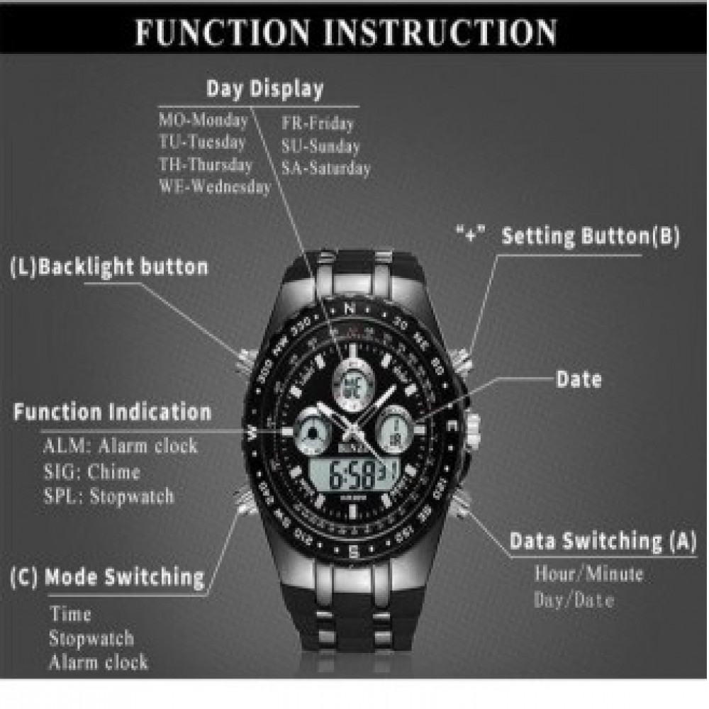 binzi watch instructions
