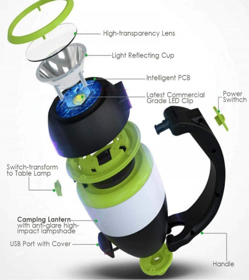 Multi-Functional Portable Rechargeable Camping Lantern With Flashlight And Power Bank