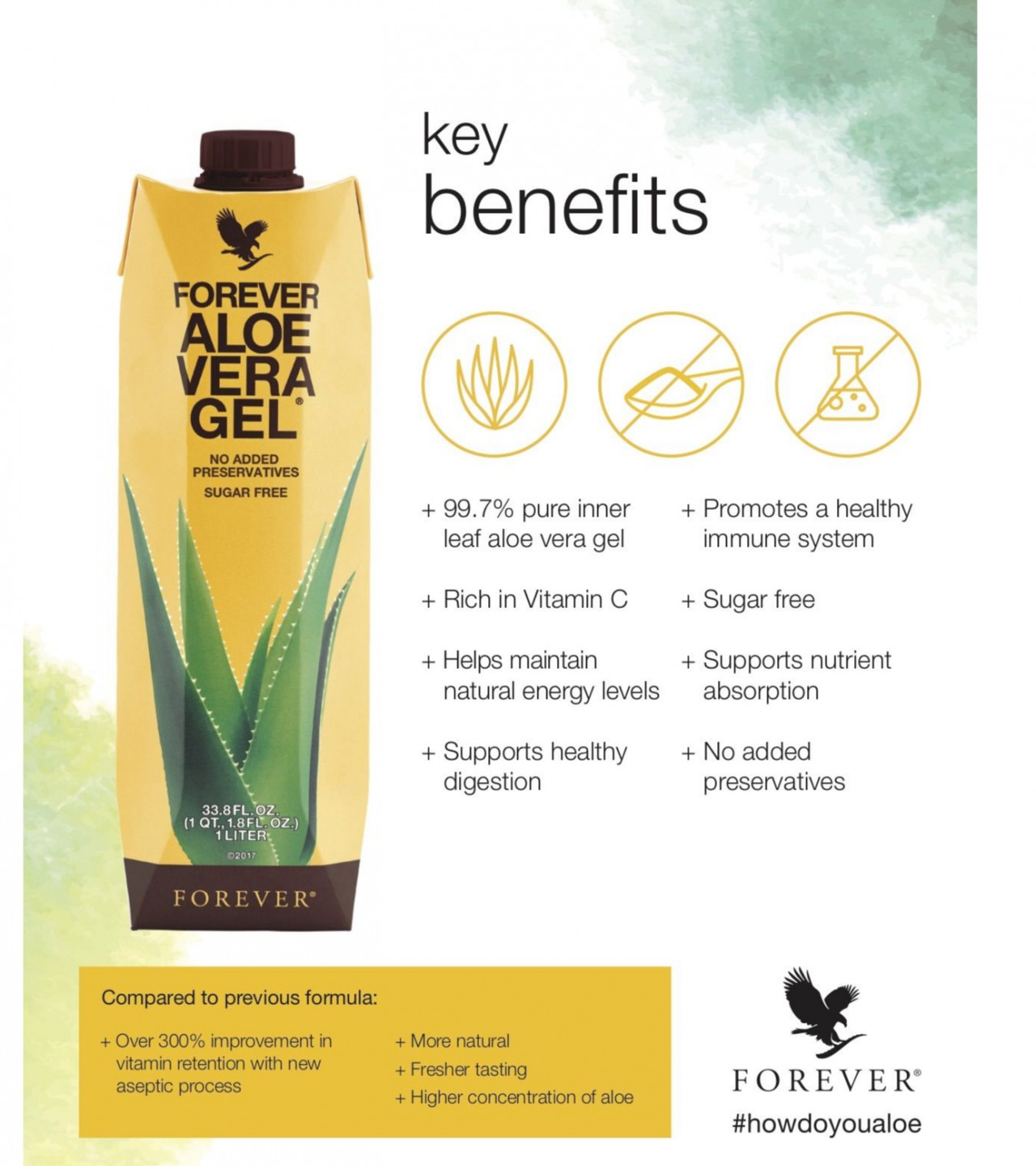 FOREVER ALOE VERA GEL