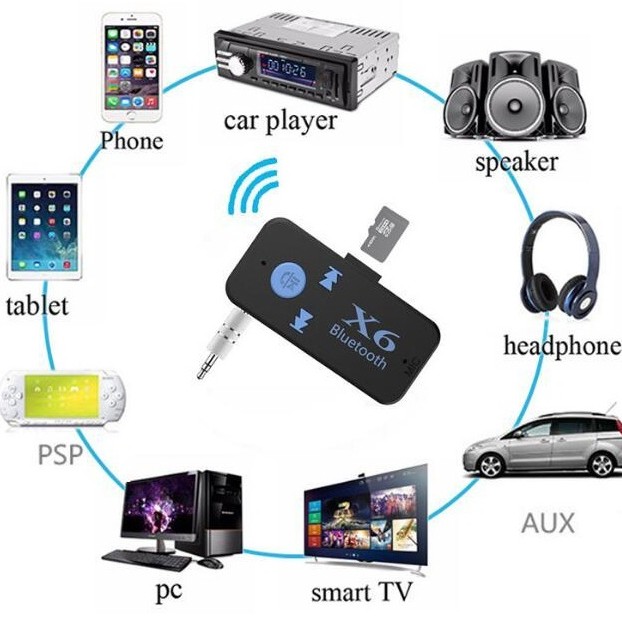 Car Bluetooth X6 Music Receiver With Tf Card Reader