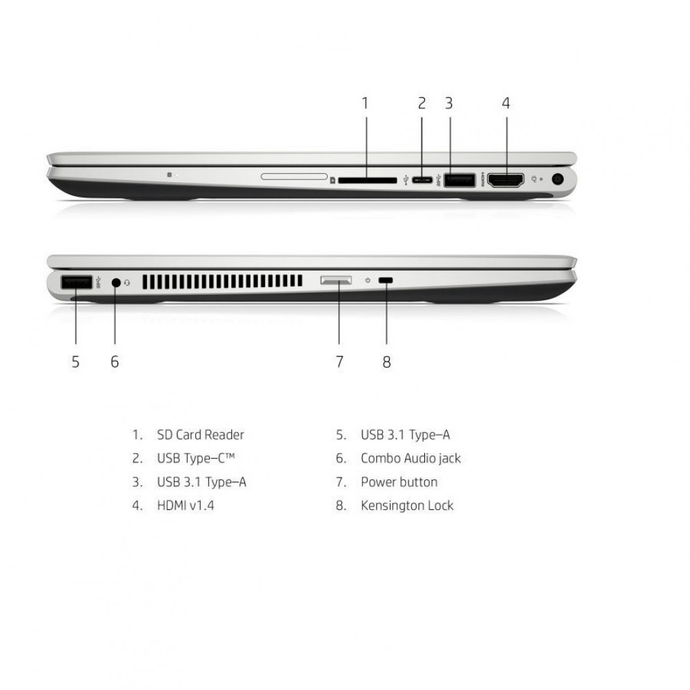 HP Laptop Pavilion CD0052TU –  Convertible - 4GB RAM – Core i3 8th Gen – 500GB – 14’’ HD Touch Displ