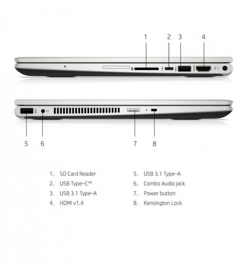 HP Laptop Pavilion CD0052TU – Convertible - 4GB RAM – Core i3 8th Gen – 500GB – 14’’ HD Touch Displ