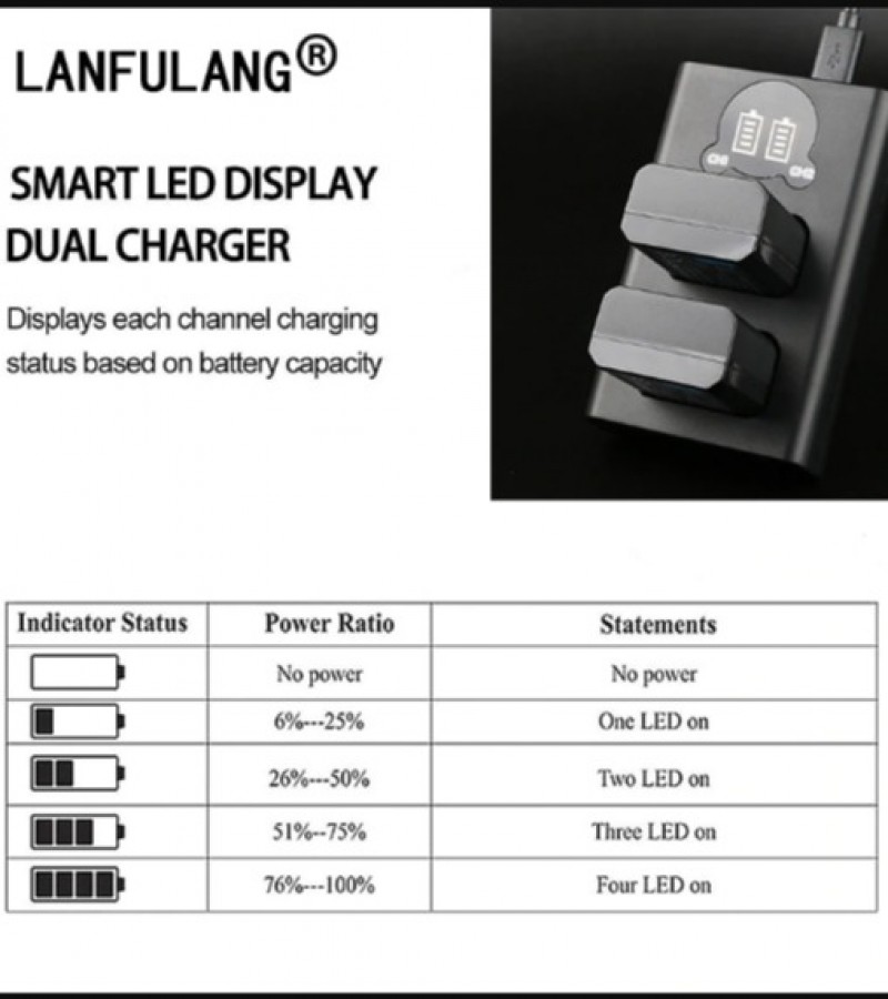 Dual LCD USB battery charger Compatible with Nikon EN-EL14, EN-EL14a, MH-24