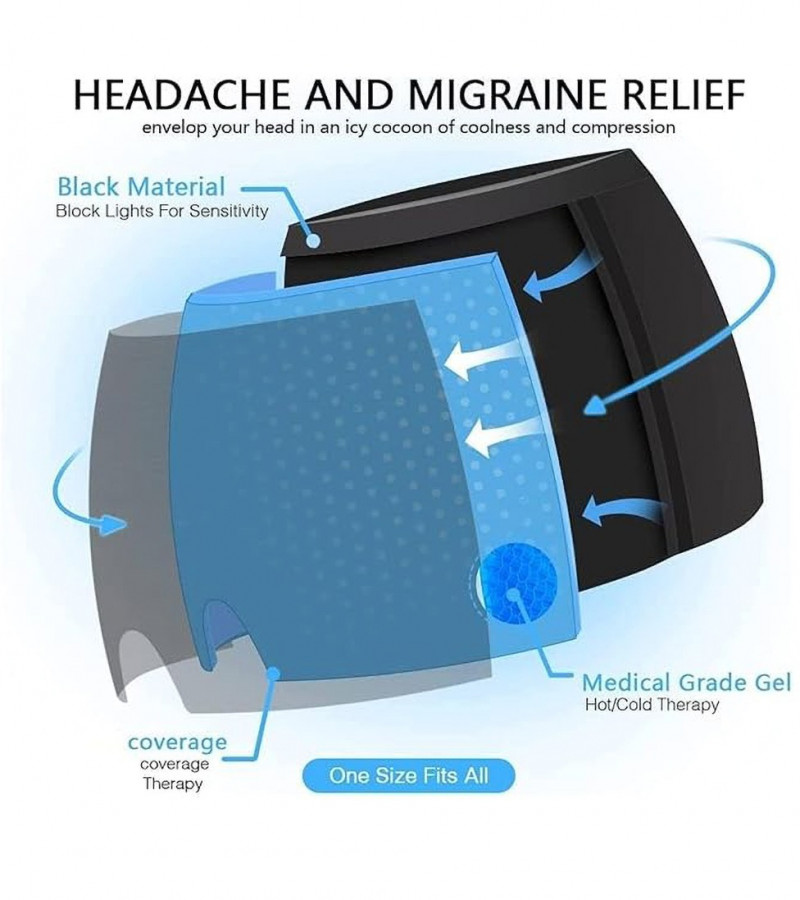 Headache And Migraine Relief Cap - Hot Cold Therapy Cap - Headache Cap - Eye Mask Stress Pressure Pain Relief