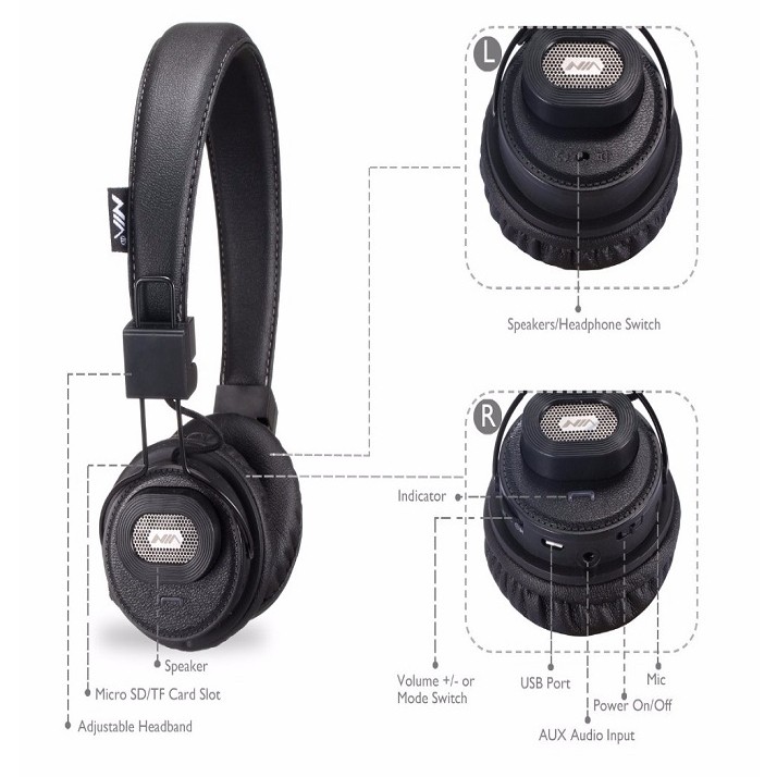 NIA X5SP Bluetooth Wireless Headphone - Black
