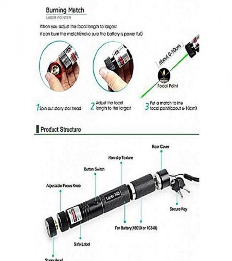 Green Laser Pointer Pen (5Mw /532Nm) - With Charger And Rechargeable Battery