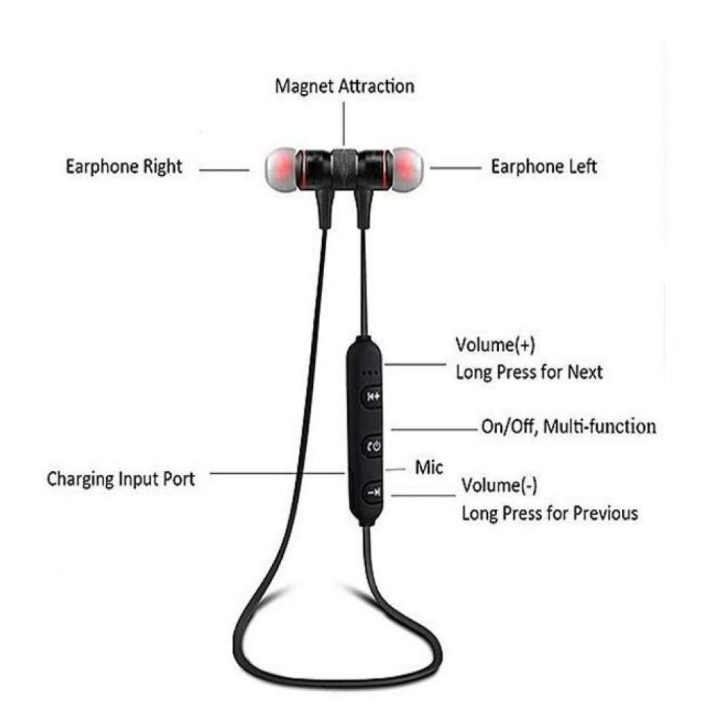 Mini Portable S6-3 Magnetic Suction Bluetooth 4.1 Handsfree Sport Wireless Heavy Bass Noise Reductio