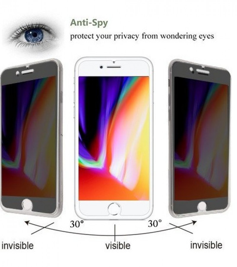 Privacy Glass For iphone 8+