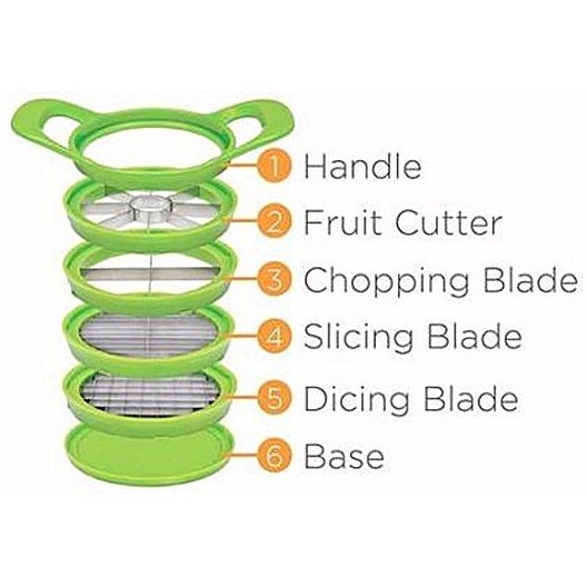 Chop & Dice Vegetables and Fruits Smart Chopper