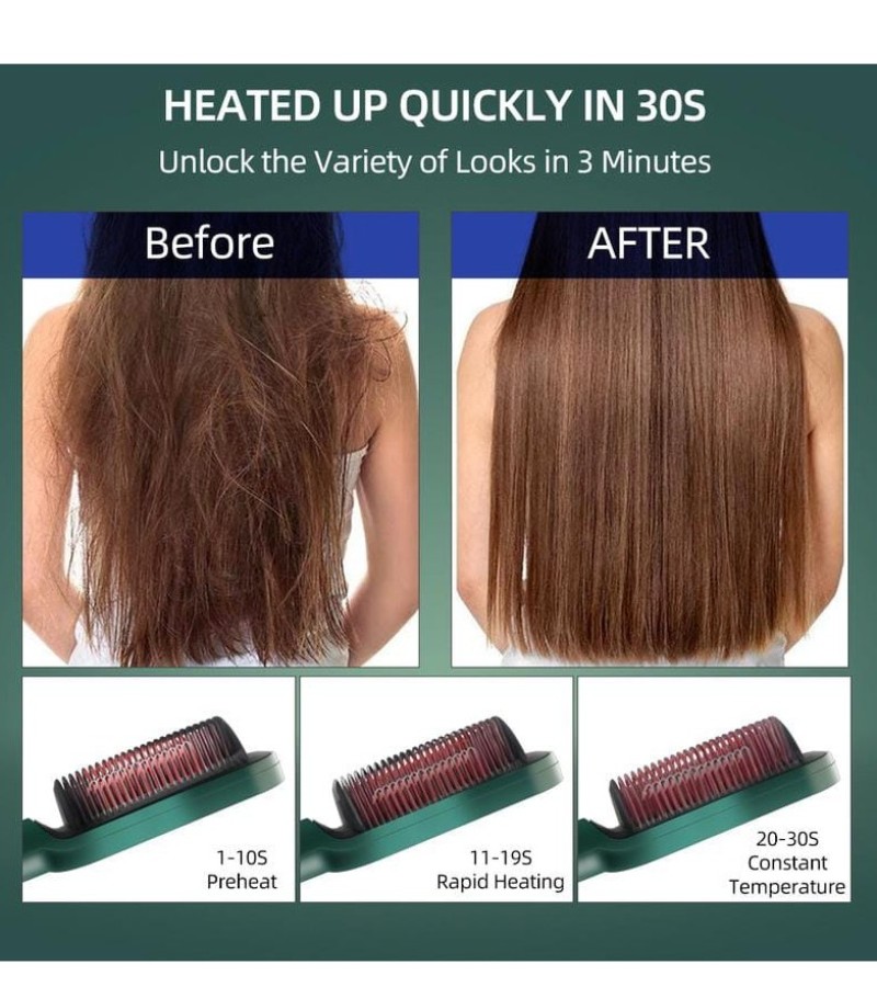 HQT-909B Hair Straightener Ceramic Heated Hair Brush