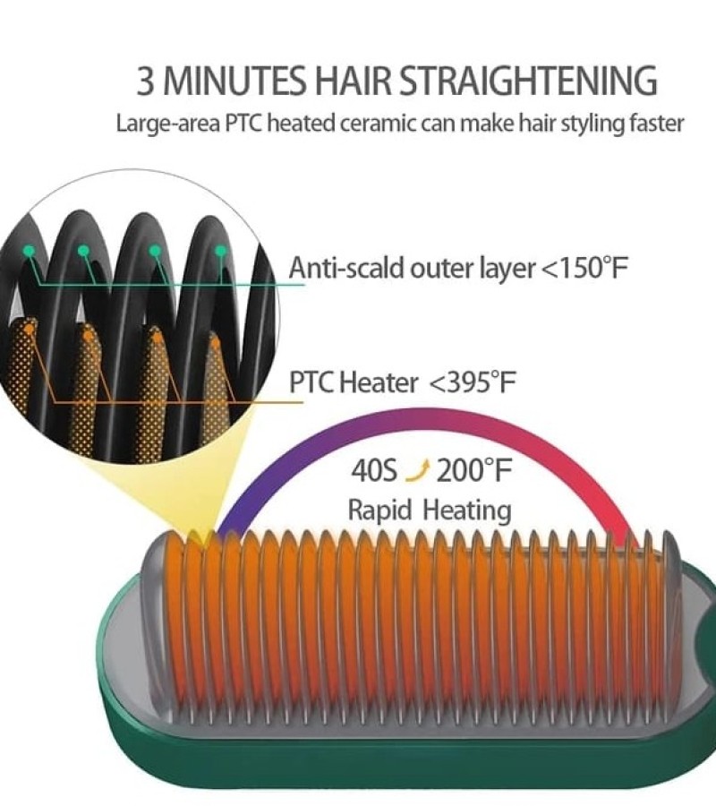 HQT-909B Hair Straightener Ceramic Heated Hair Brush