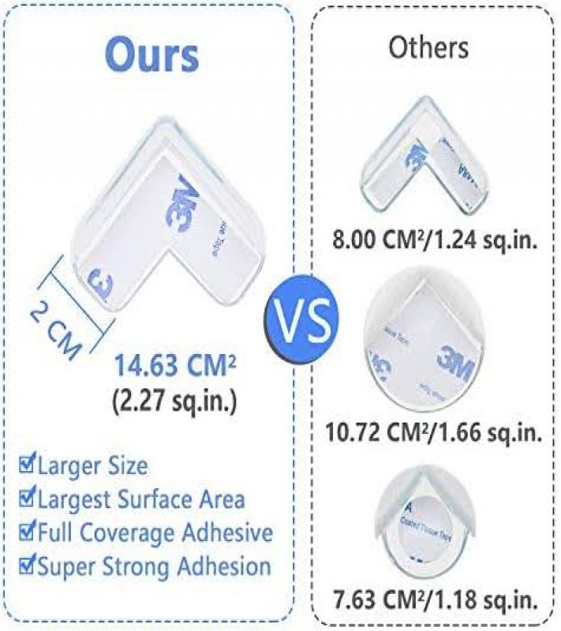 Silicone Table Corner Protector for Kids Safety Table Corner Covers for Glass Table - Baby Safety Equipment