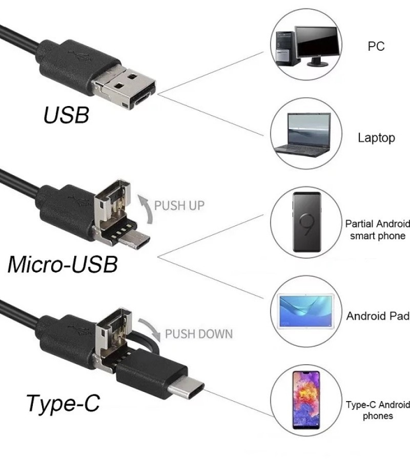 Endoscope Inspection Mini Camera Borescope Flexible Hard Cable for Android Smartphone PC