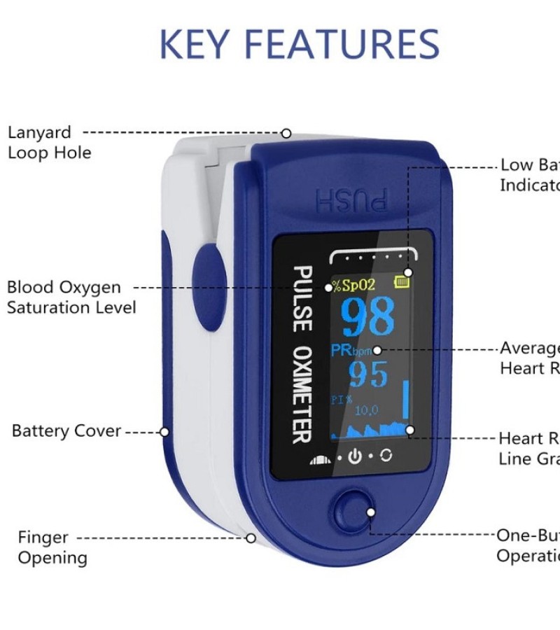 Fingertip Pulse Oximeter Blood Oxygen Saturation Meter