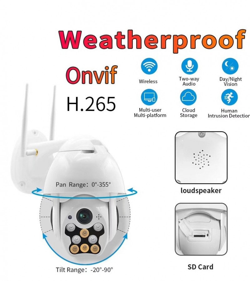 MINI WIFI PTZ DOME MACHINE CAMERA 2MP 1080P HD