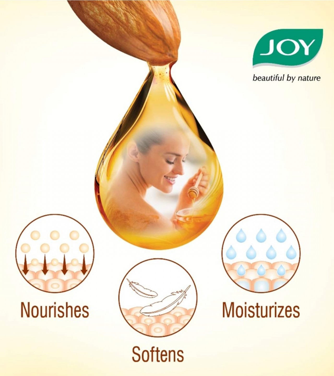 Joy Honey and Almonds Nourishing Body Lotion - 40 ml