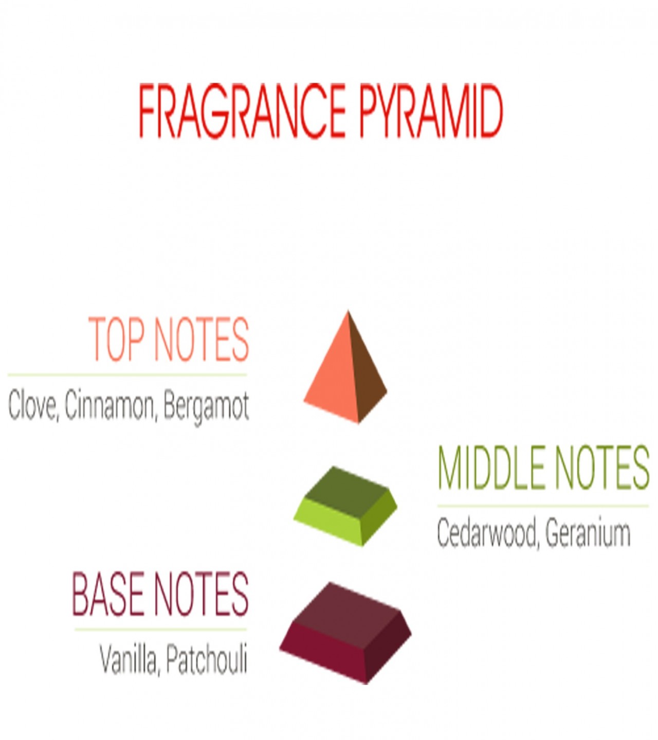 Opio SECRET KISSES Perfume For Women - Eau De Parfum - 100 ml