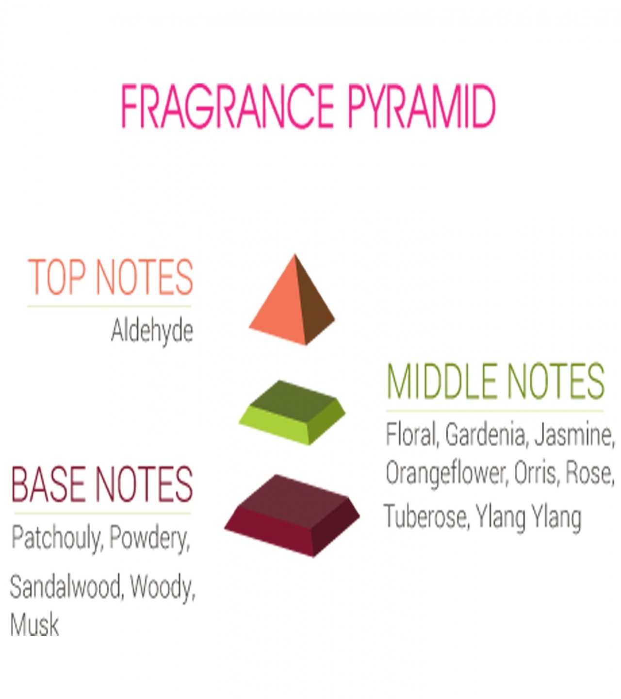 Opio VAULT DE CHARM Perfume For Women - Eau De Parfum - 100 ml