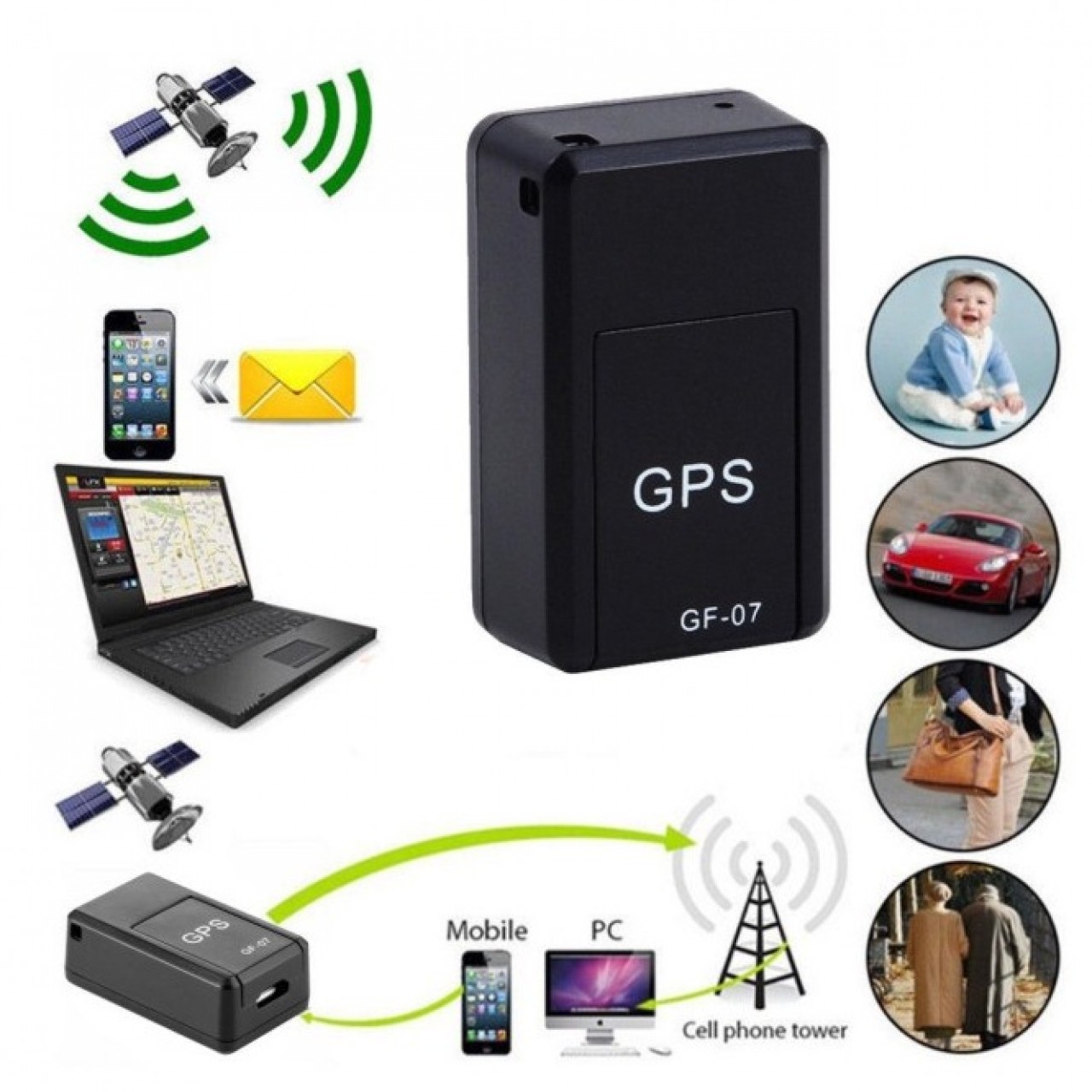 GF-07 Mini Magnetic Car LBS Locator Real Time Tracer Device