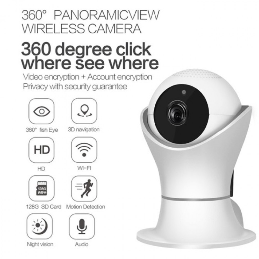 IP Wirless 3D Navigation IPC360 Panoramic Camera 1080P