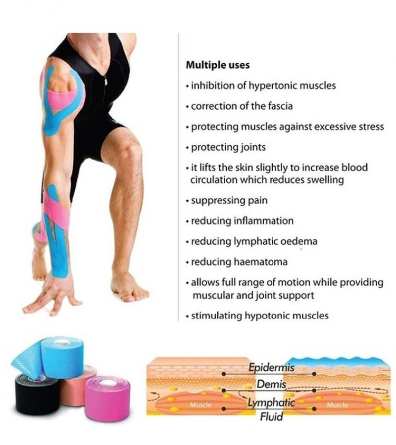 1Pcs Kinesiology Tape Muscle Sports Injury High Speed Tape Knee Muscle Pain Relief Tape - Multi
