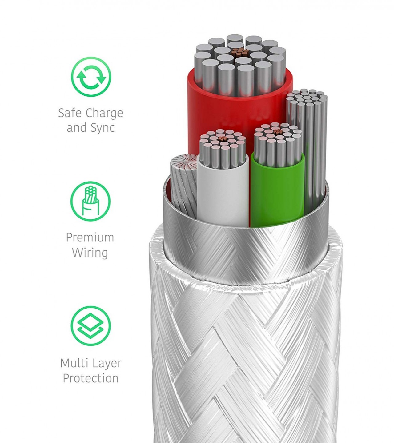 Charging Cable For Andriod Phones