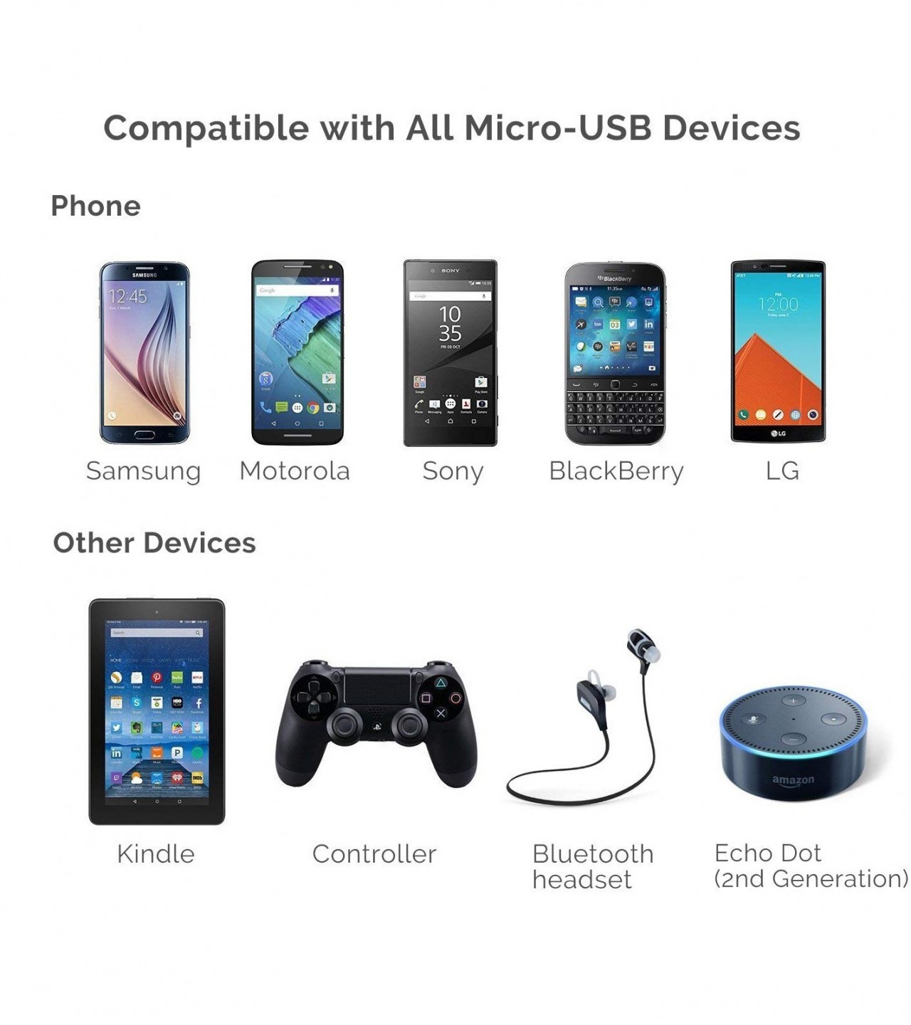 Type CCable For Charging Fast  CH183