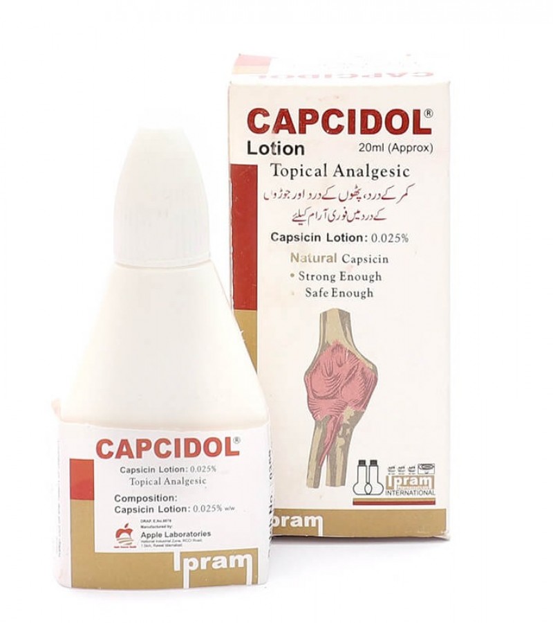 CAPSIDOL LOTION FOR BACK PAIN AND ACHES .