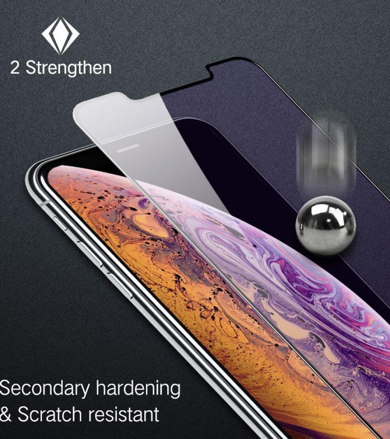 Privacy Glass For iphone X