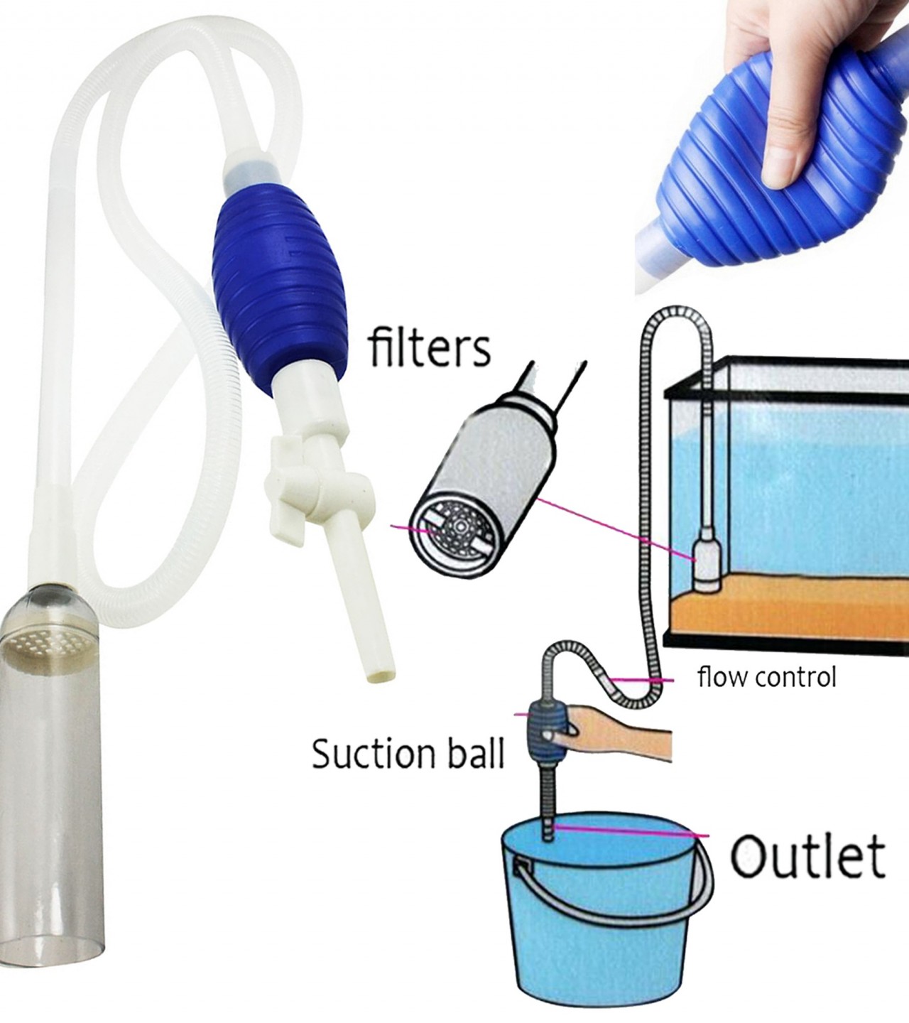 Fish Aquarium Cleaning Siphon Pipe - Water Suction/Changing made easy