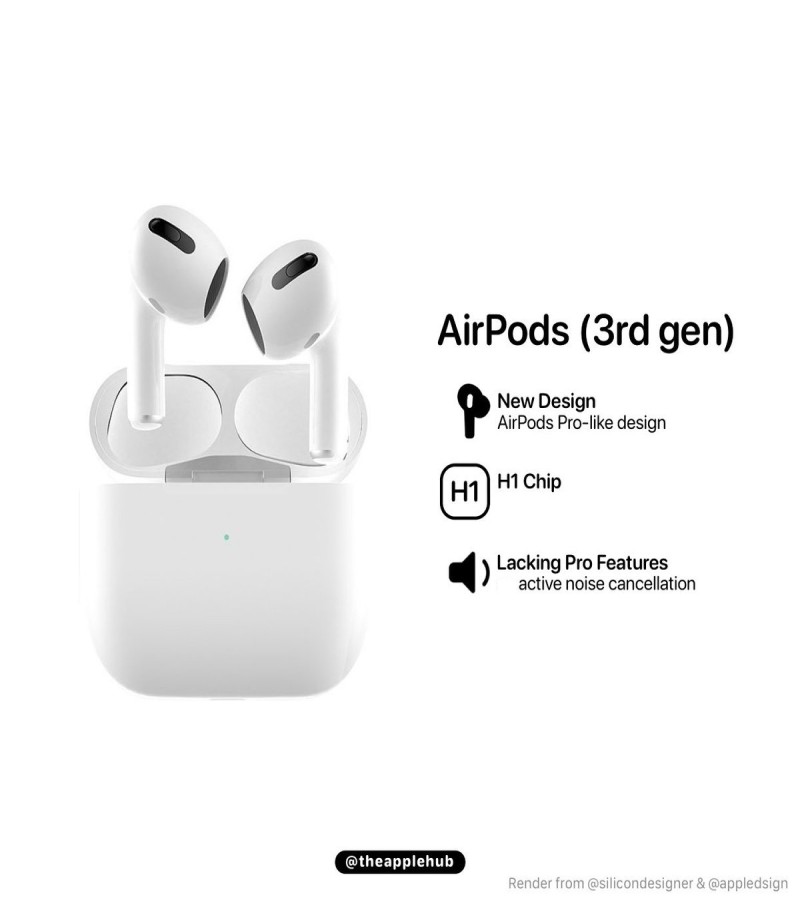 3rd generation Earphone With Logo / Wireless Earbuds Stereo Bluetooth 5.0