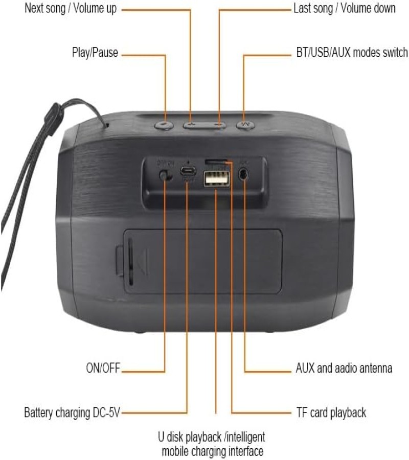Kisonli S9 bluetooth Wireless Speaker supports USB/TF/FM/AUX/TWS listening