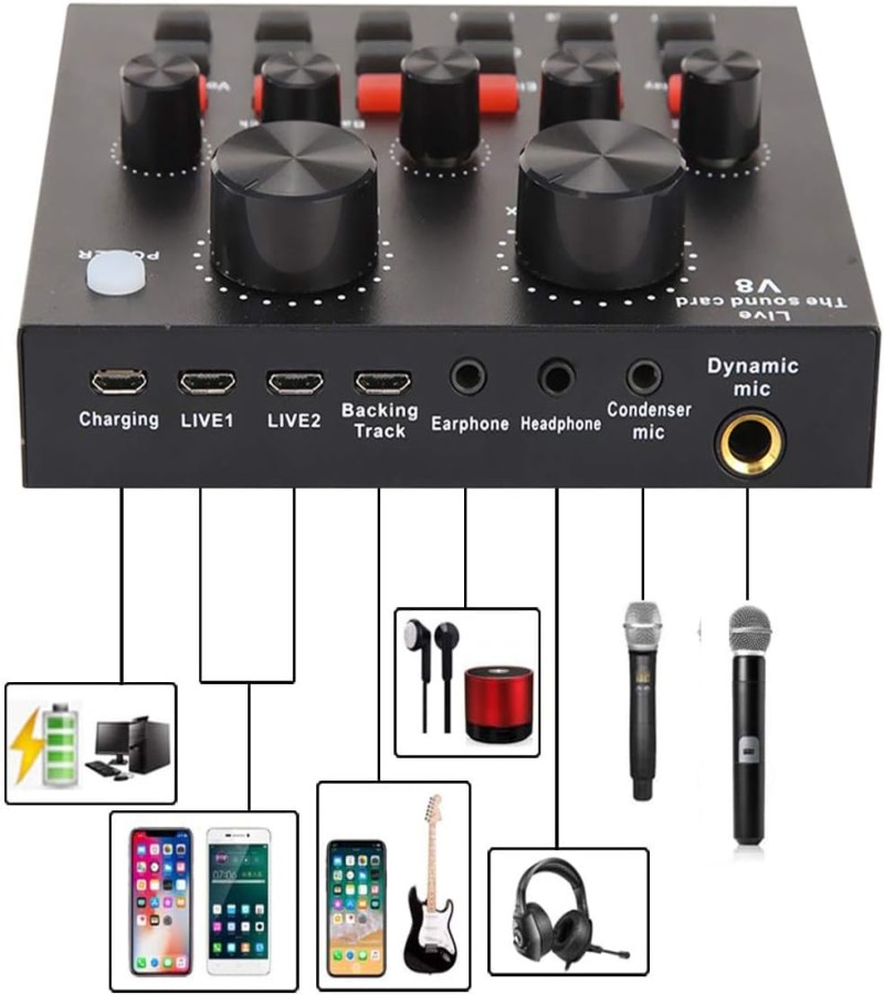 Podcast Equipment Bundle, Audio Interface with V8 Sound Card All in One for Laptop Computer Vlog Living Broadcast Live Streaming YouTube TikTok