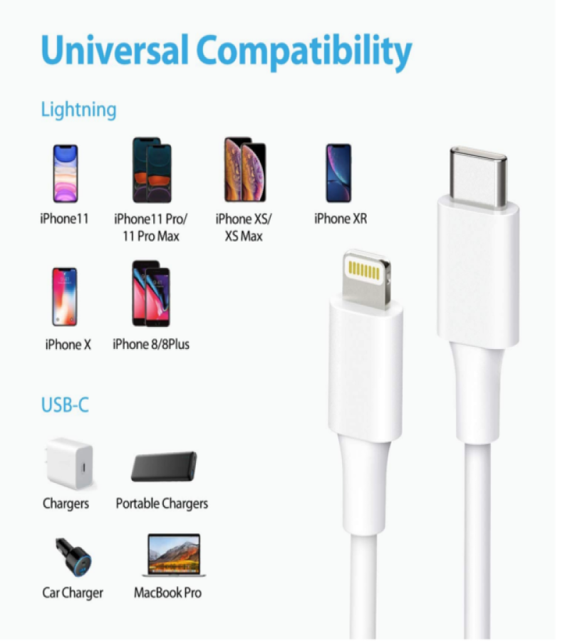 USB-C to Lightning Cable / Type C to Lightning Cable - Type c to lightning Fast charging cable