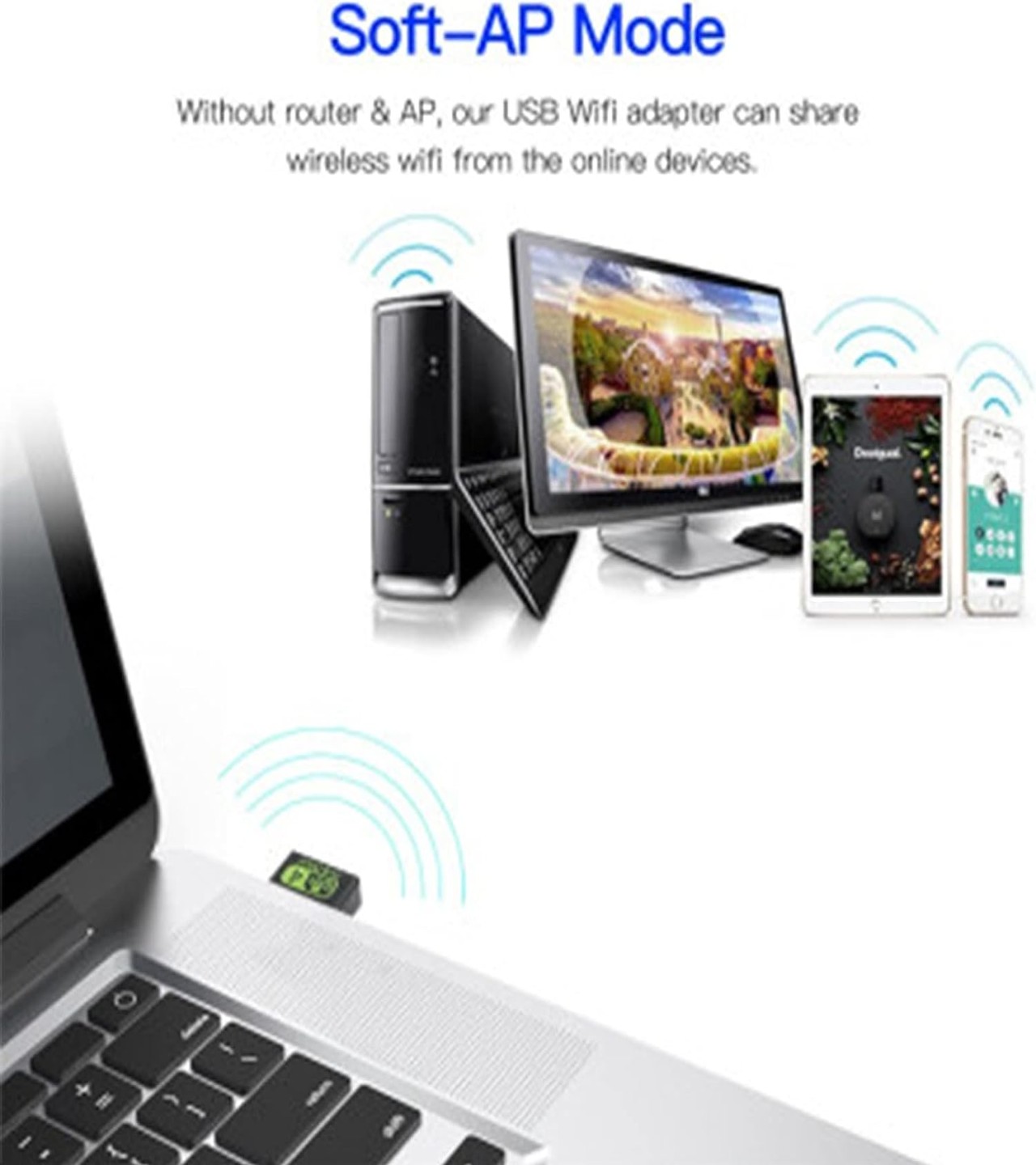 USB WiFi Adapter PC150M Dual-Band 2.4GHz 802.11n Wireless Network Card USB
