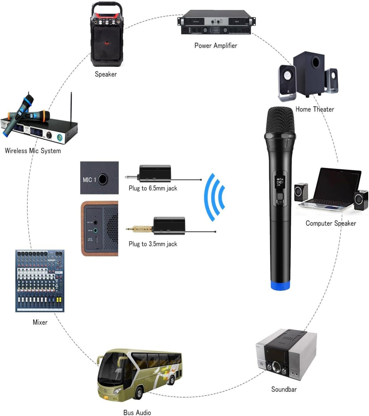 Wireless Microphone Professional Handheld Wireless