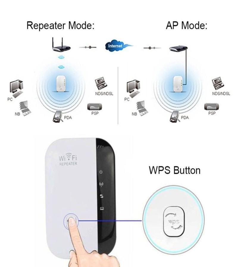 Wireless WIFI Extender 300Mbps Router WIFI Signal Amplifier Wi Fi Booster Long Range