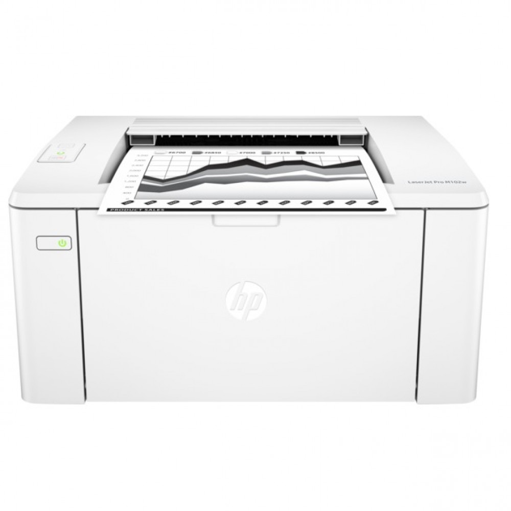 HP LaserJet Printer M102W Pro – 22ppm Print Speed – LED Display