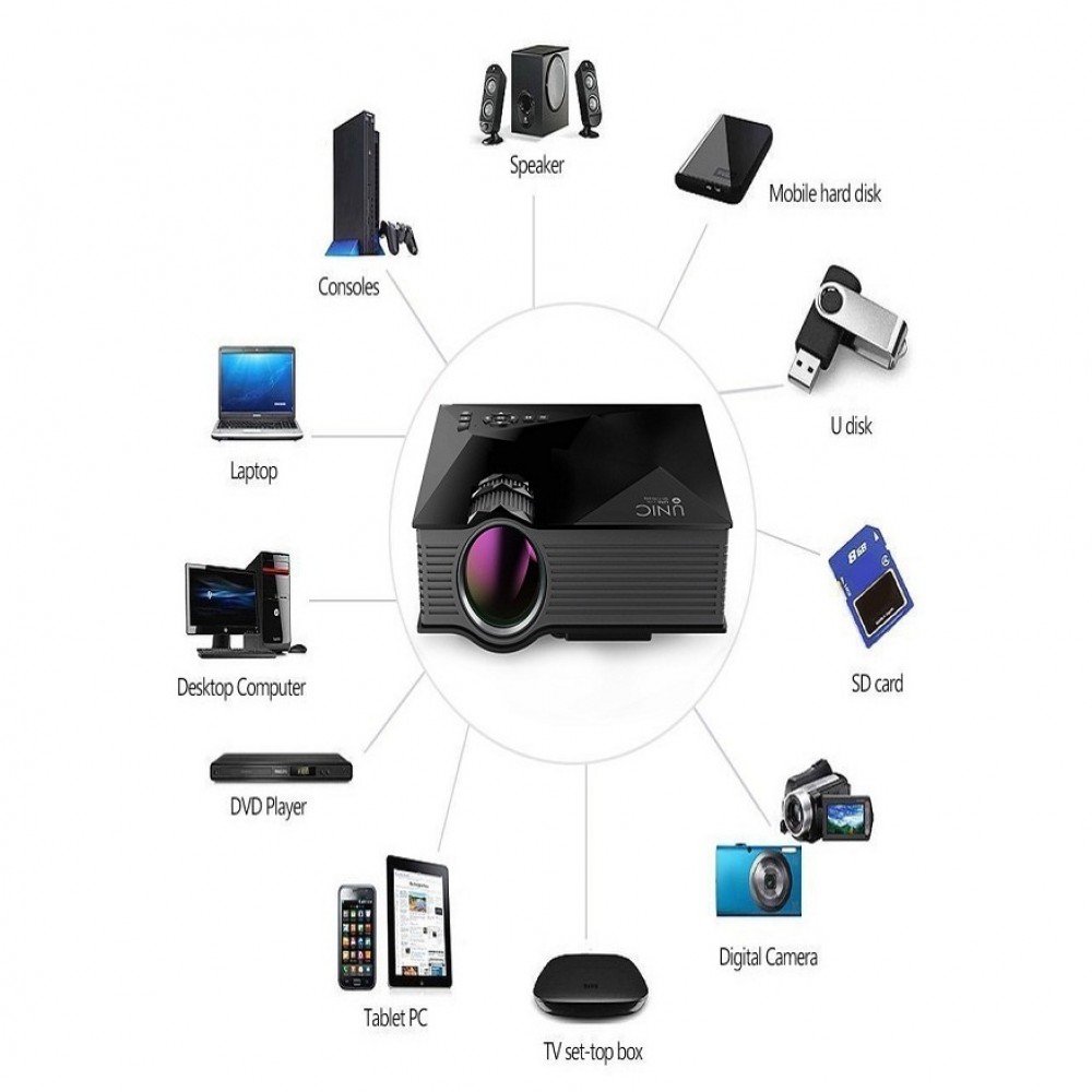 New Upgrade UNIC UC68 multimedia Home Theatre 1800 lumens led projector with HD 1080p   Support Mira