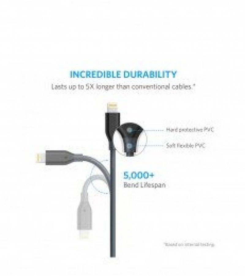 Anker PowerLine+ Data Cable For iPhone - 3 Feet Lightening Cable - Black