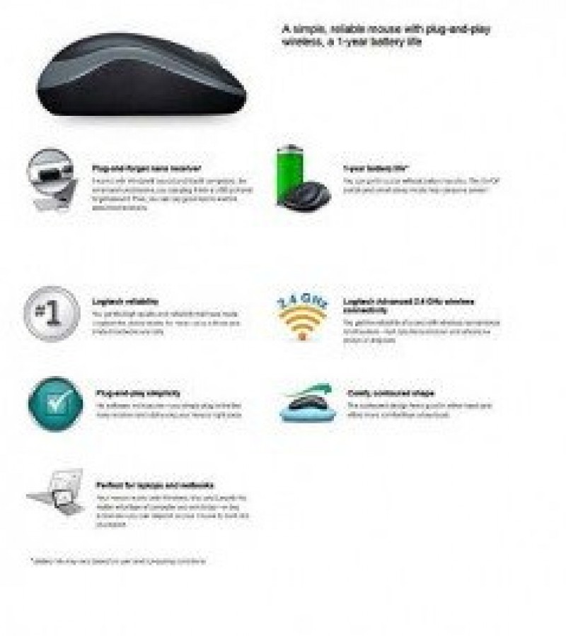 Logitech B175 Wireless Mouse - Black